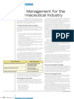 Pharma Risk MGMT