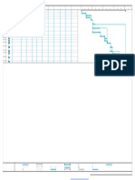 Gantt Chart_Red Zuma Project