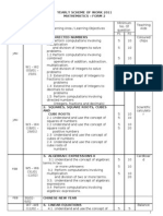 f2 Maths RPT 2011