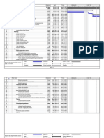 SAP Implementation