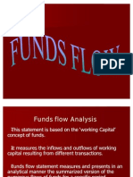 Funds Flow Statement - Introduction