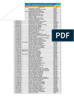 2011 Spare Parts For Printer, L.B.P&Scanner: Parts Code Change To Description Model