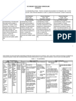 Yr 1 Curriculumdocs