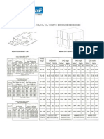 ASCE 7 - Wind Load Tables