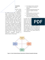 Michael Porter and The Competitive Advantage of Nations