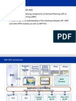 APO& SNP Overview1