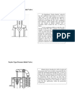 Pressure Relief Valves