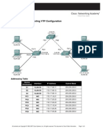 Trouble Shooting VTP Config