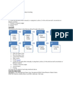 O2C and P2P Cycles