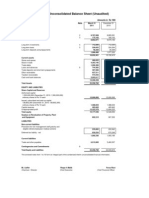 ICI Pakistan Limited Condensed Interim Unconsolidated Balance Sheet (Unaudited) As at March 31, 2011