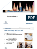 Offset Printing