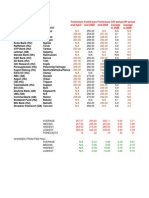 2008 March Poll Data