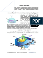 Attitude Indicator