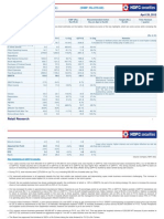 Coromandel International LTD Result Update - Q4FY12