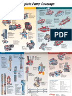 Complete Pump Coverage - fpd-1002