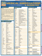 Medical Abbreviations & Acronyms