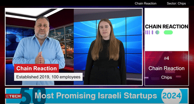 A man and a woman stand in a studio setting with vibrant screens. Text on the screens highlights Chain Reaction as one of the promising Israeli startups in the chips sector, boasting 100 employees since its establishment in 2019, and set to shine even brighter in 2024.