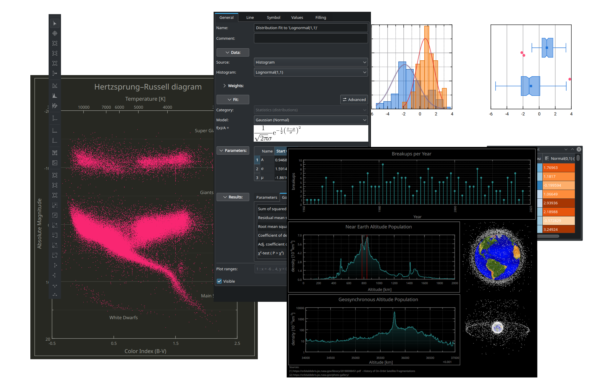 LabPlot tools