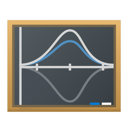 LabPlot