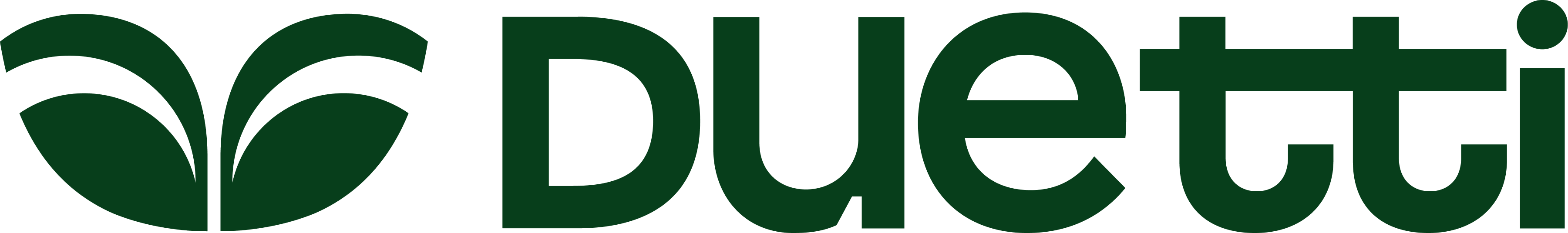 Duetti logo