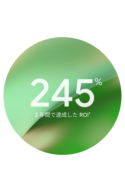 245% と表示された円グラフ