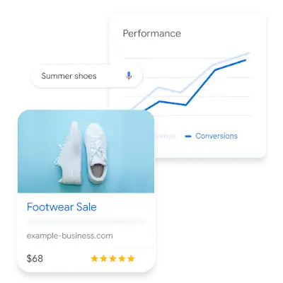 Example of an ad featuring a shoe sale and example chart showing related performance metrics