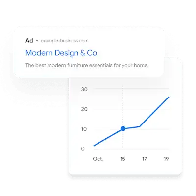 Example text ad for home furnishings next to graph showing benchmarks across a date range