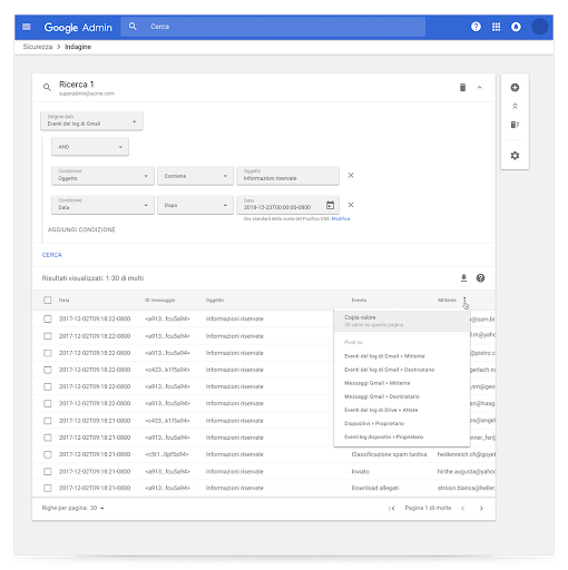 Dashboard dello strumento di indagine