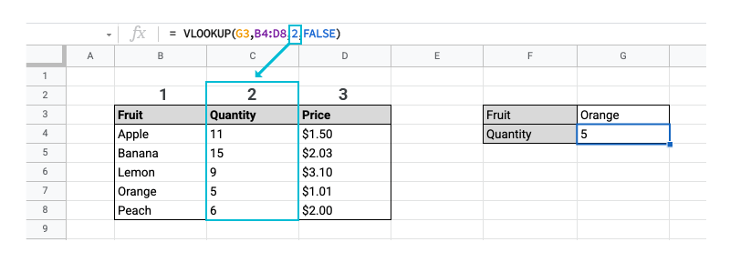 VLOOKUP on different column indexes example