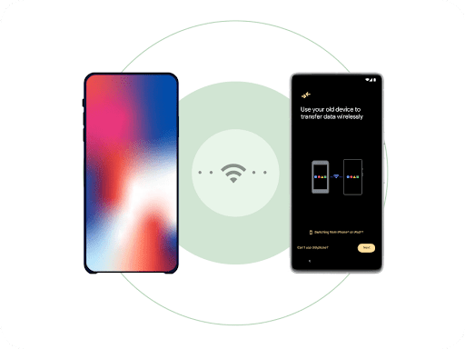 Un iPhone et un téléphone Android neuf, posés côte à côte avec un symbole de connexion Wi-Fi entre les appareils. Une animation avec deux points apparaît entre le symbole Wi-Fi et chaque téléphone pour indiquer qu'un transfert de données sans fil est en cours.