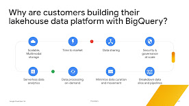 Crea un lakehouse con BigQuery