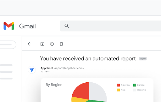 Automate weekly reports to management