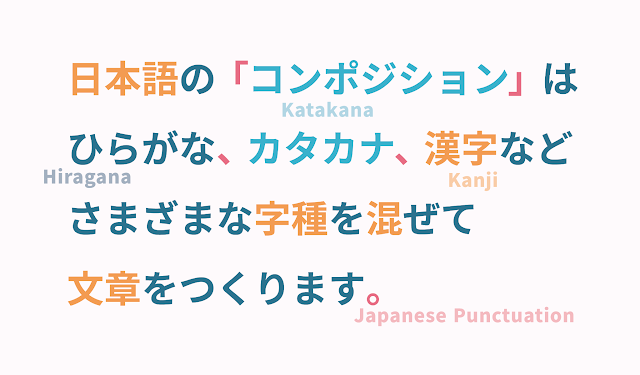 Four lines of Japanese text with labels for “Katakana,” “Hiragana,” “Kanji,” and “Japanese Punctuation