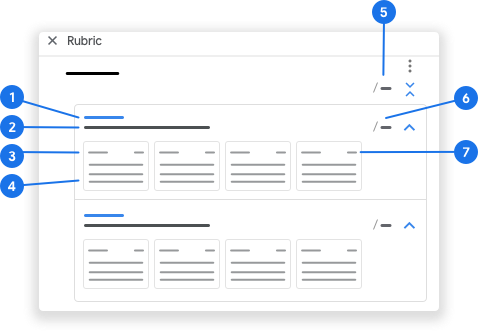 Labelled rubric