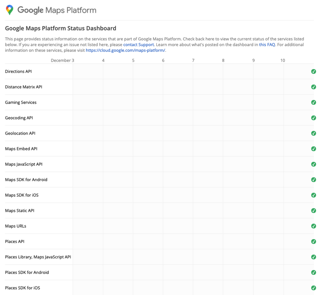 Public Status Dashboard Screenshot