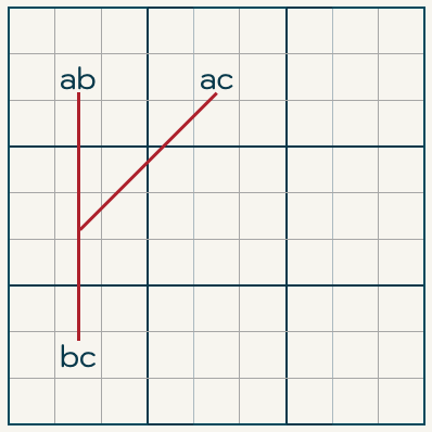 the structure of a y wing pattern