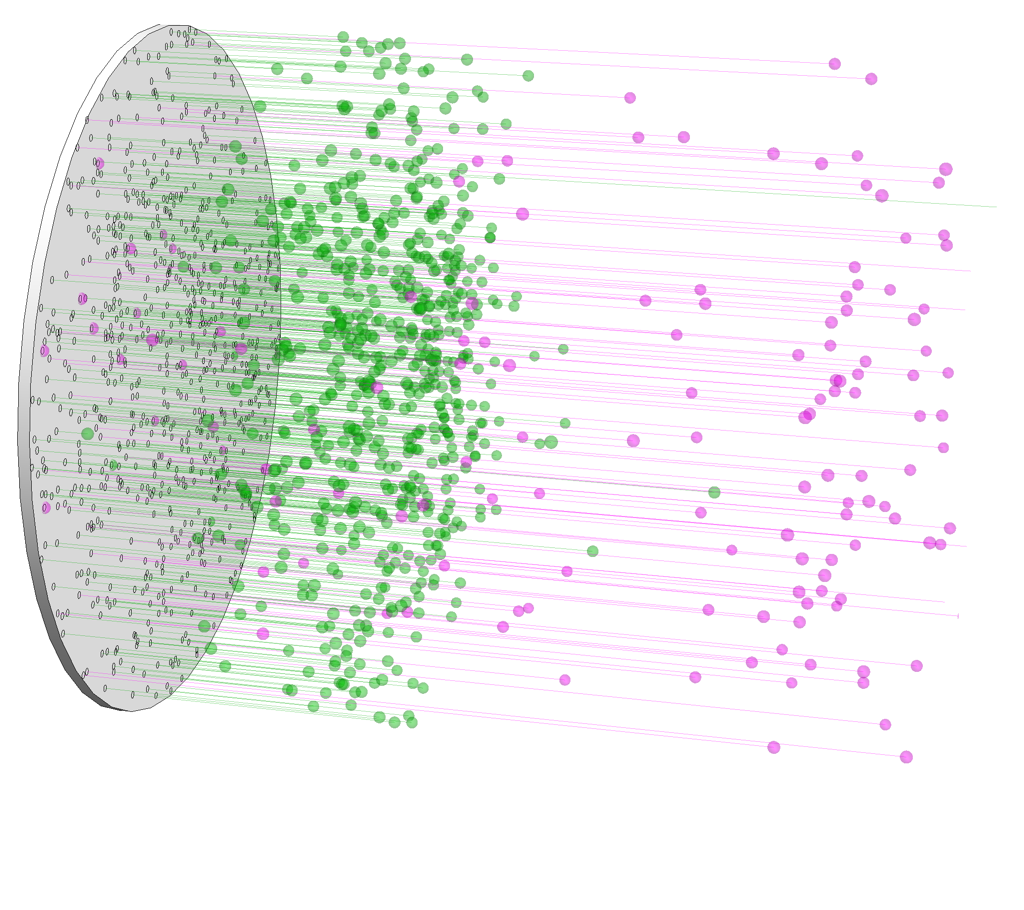 A visualisation of the 3D structure behind BOSS plate 6640 based on redshifts measured by SDSS. Image credit: David Kirkby. 