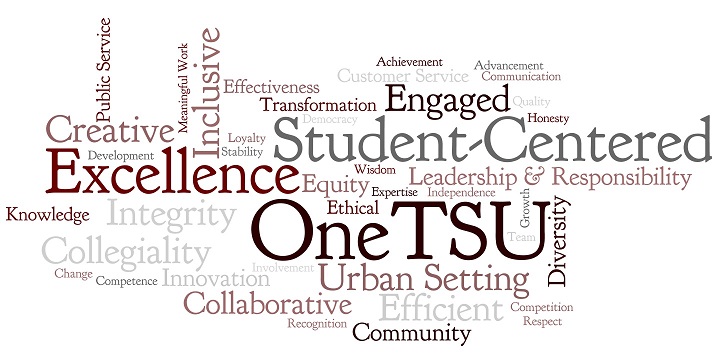 The image represents One T S U as Student Centered, Engaged, Inclusive, Efficient, Excellent, Collaborative, Creative