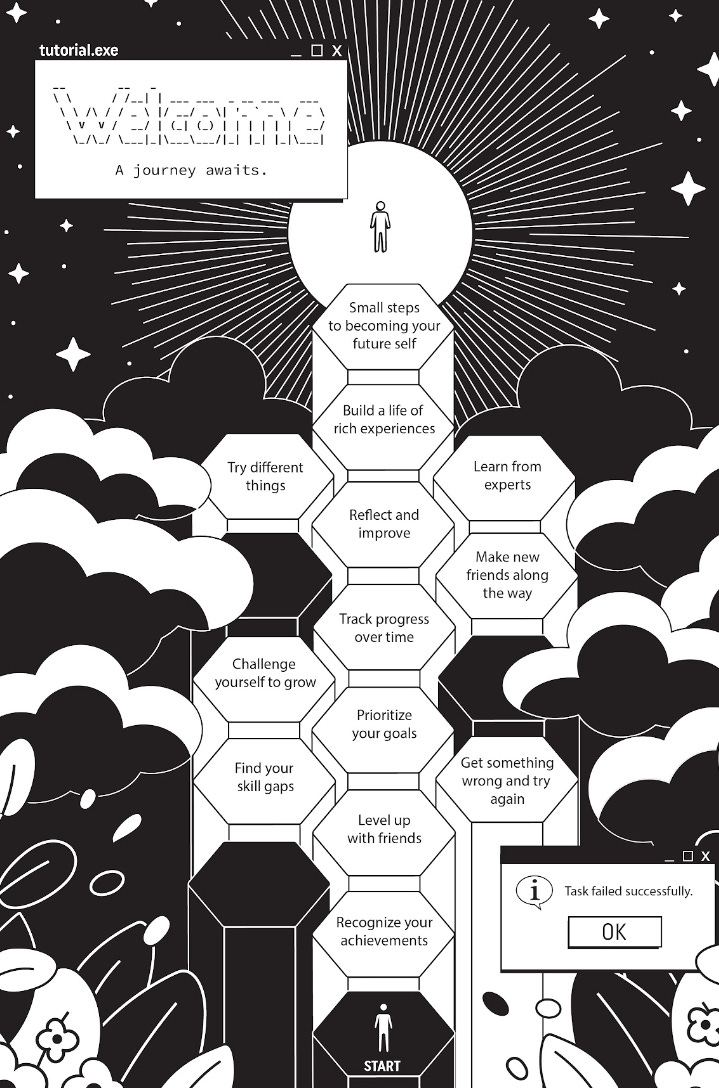 Maker Skill Trees, Part 2