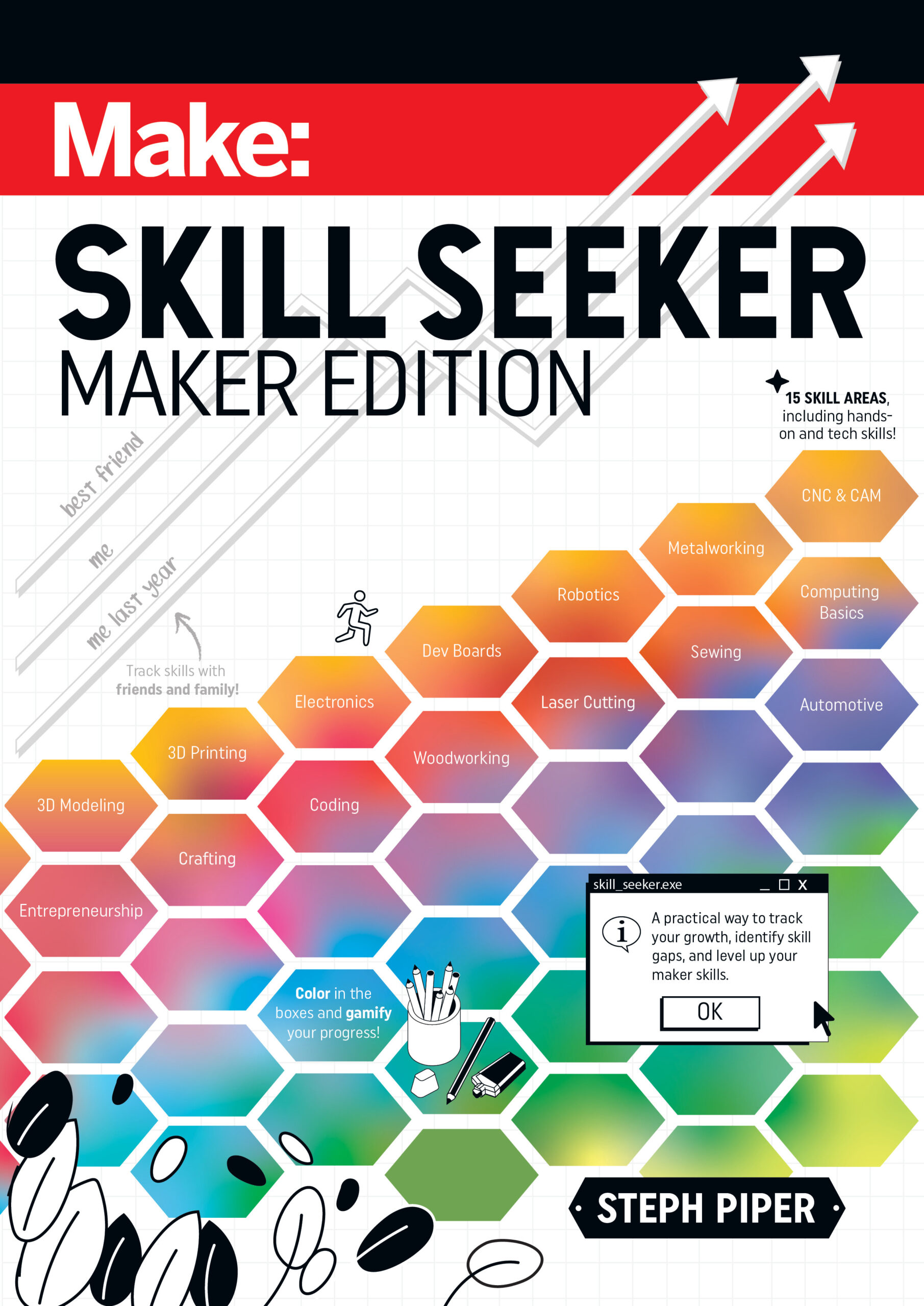 Maker Skill Trees