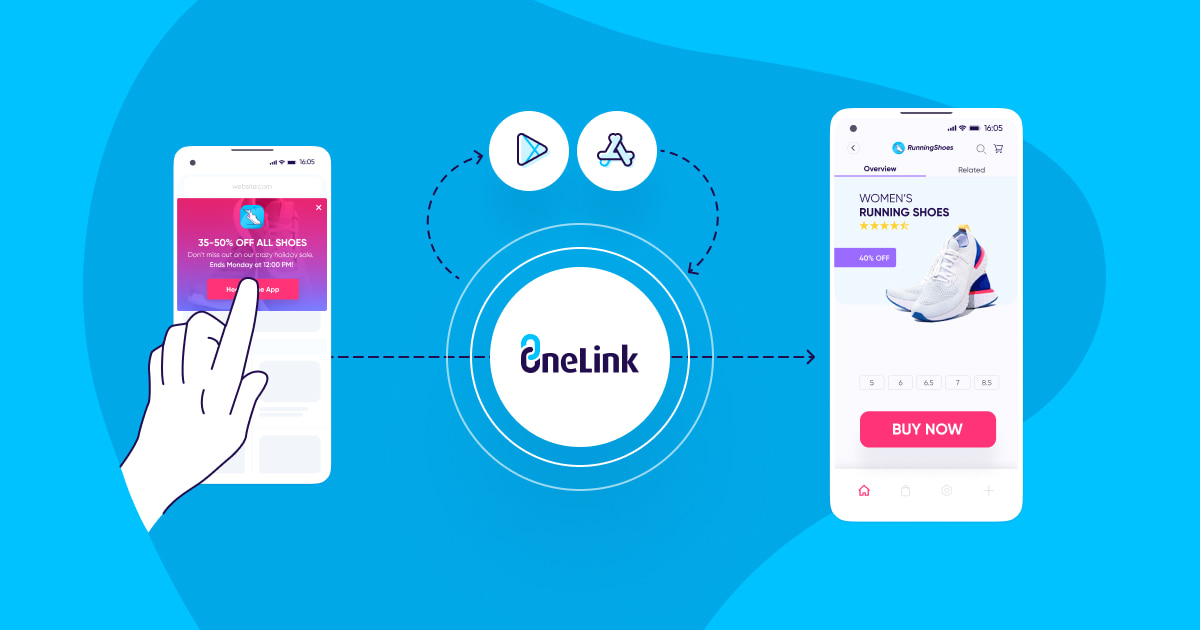 smart banners e a tecnologia do onelink appsflyer