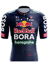 Red Bull - Bora-Hansgrohe