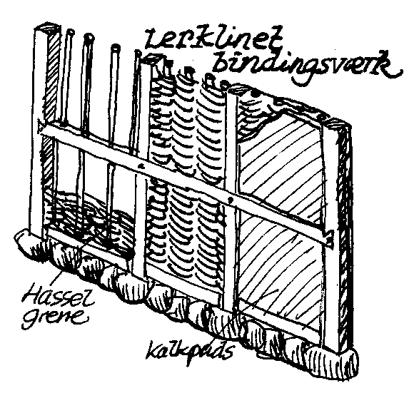 Lerklining