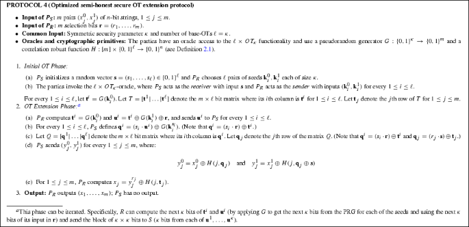 figure d