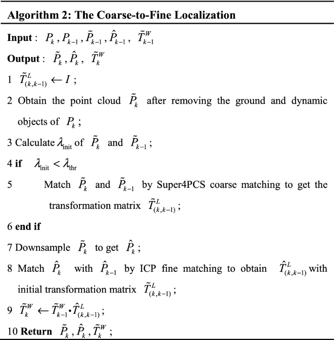 figure g