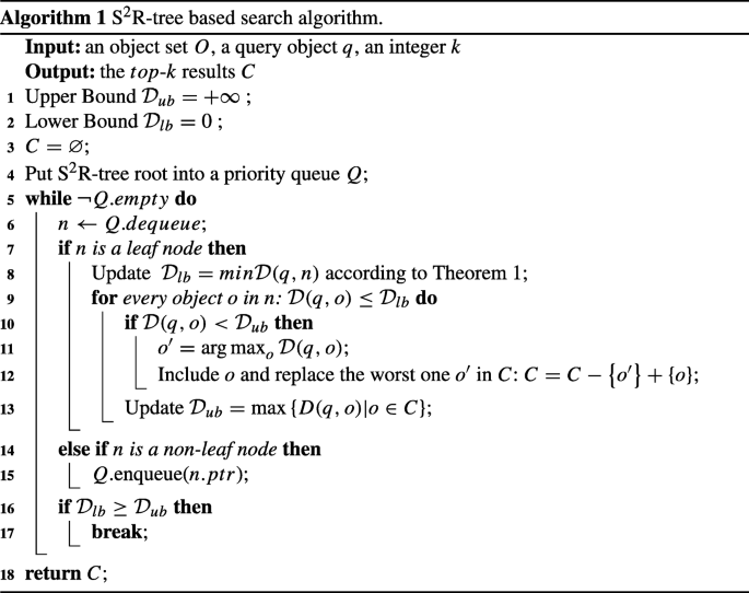 figure h