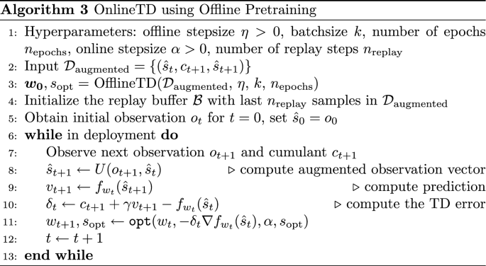 figure c