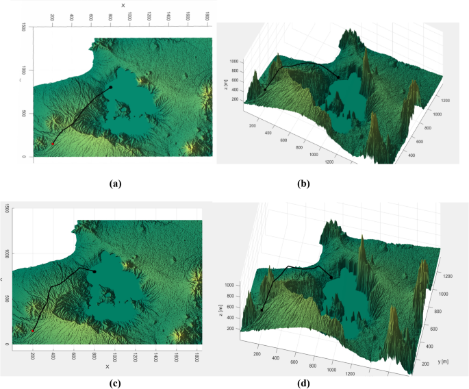 figure 11