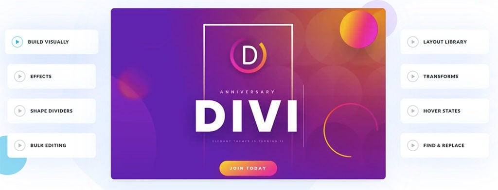 Divi Page Builder-Funktionen