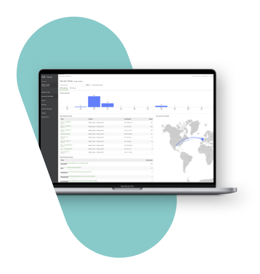 Meraki Dashboard View of network status